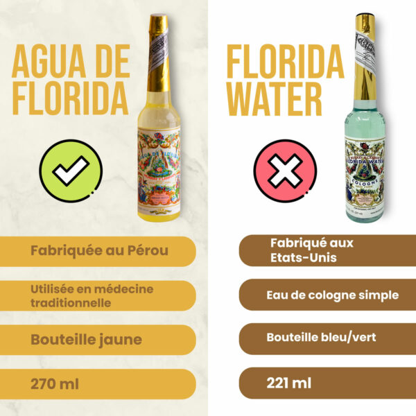 3 Agua Florida original <br>-20% + Palo Santo OFFERT – Image 5